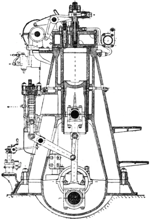 8 Diselmotor,_Genomskärning,_Nordisk_familjebok Diesel engine cross-section